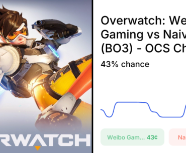 Naive Piggy vs. Weibo Gaming Odds & Predictions (Apr. 5, 2026)