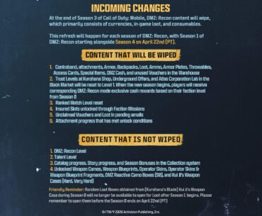 Basically you have to start from scratch every time DMZ season resets 💀