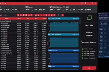 1hr OCCT CPU+RAM PASS | CO -28 All Core | 6000 CL26 1T | 57C Max | Golden?*[9800X3D]