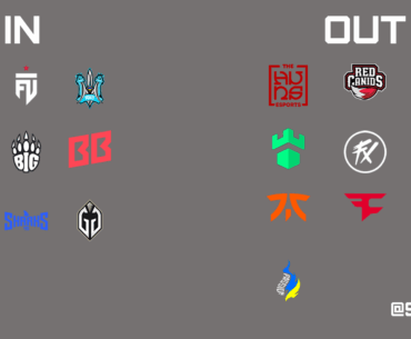 10 new teams are going to play at IEM Cologne Major 2026 compared to StarLadder Budapest Major 2025: