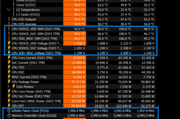Is my CPU damaging itself?