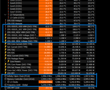 Is my CPU damaging itself?