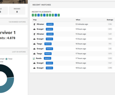 This guy has been cheating all the way up to 4878 rp for many days now (with blatant aimbot and esp, playing solo duos ranked). Why is this account seemingly unable to get auto-banned from spam reports? Holding EU Duos Ranked hostage. Why do both the anti-cheat and the auto-ban system fail here?