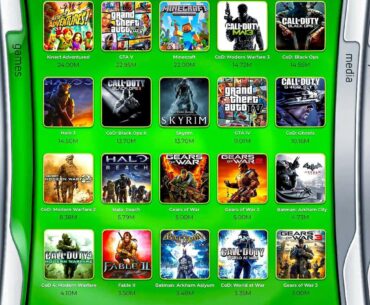 [COD] Best selling video games on xbox 360