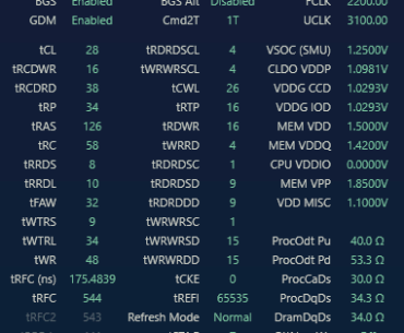 Room for improvement?