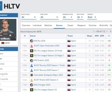 Is hally the problem? tn1r's best event on spirit.