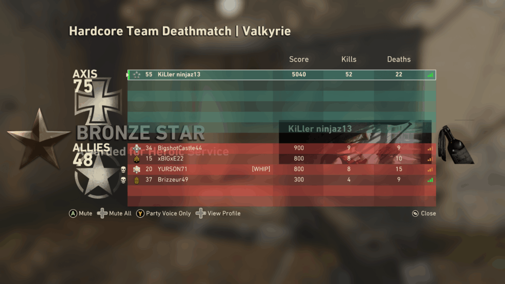 When your enemies are ass but your team is worse