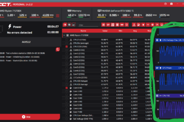 Fluctuating CPU/GPU power draw in OCCT Power Test