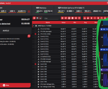 Fluctuating CPU/GPU power draw in OCCT Power Test