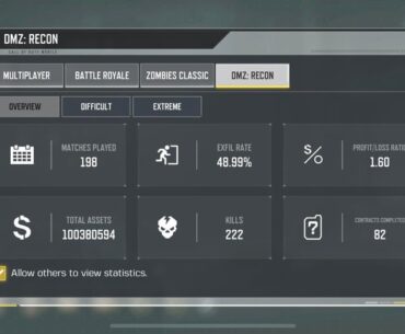 Some thoughts on DMZ as a new player joining from MP