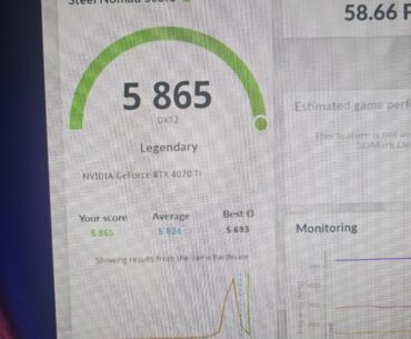 Erm what? Top score?