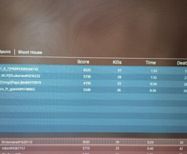 I get accused of cheating so much and I play on Playstation it's funny to me