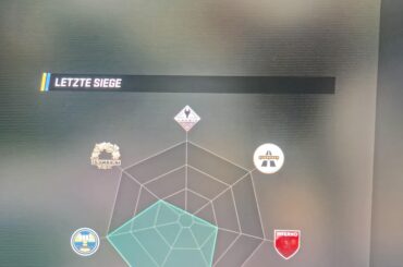 Reached 200 Premier wins and stuck at 3.9k-5k what can i do?