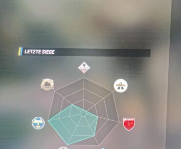 Reached 200 Premier wins and stuck at 3.9k-5k what can i do?