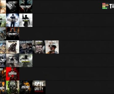 Since everyone is doing it... [COD]