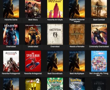 A bit of a common theme here with Halo 3, I’d be interested to see other people’s