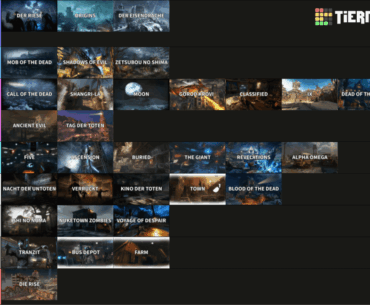 If you don't like my choice I'm happy to discuss about it