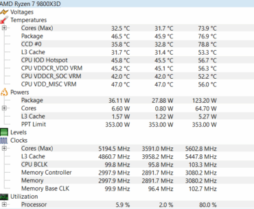 Is this normal temps for 9800x3d undervolt -20, +200 all cores, X2, water cooling (Crimson desert as stress test)