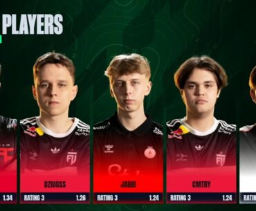 Top 5 players of PGL Bucharest.