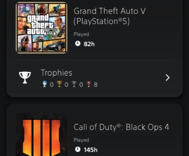 I have 145 hours in bo4