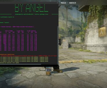 Some settings for gamers  CS2 FPS BENCHMARK DUST2