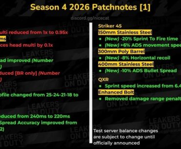 Season 4 2026 Balance Changes