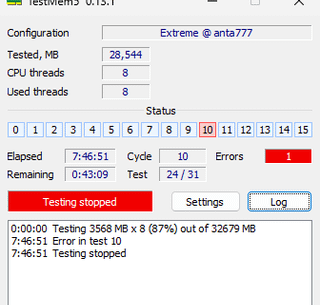RAM overclock stability, C DIE Samsung