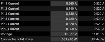 For anyone with a 12vhpwr