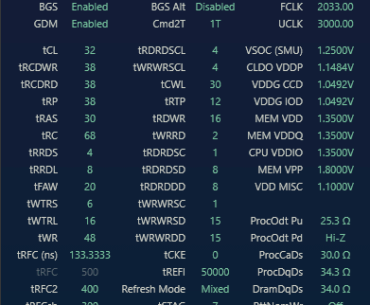 ROG STRIX B650E-E, Ryzen 5 9600X, Fury Renegade (A-Die), XFX RX 9060XT