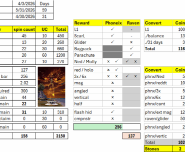Continue Spin remaining 31 spins or complete 300 bar instantly