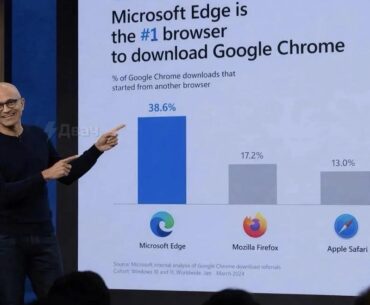 Another W for Microsoft Edge