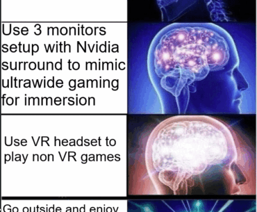 levels of immersion
