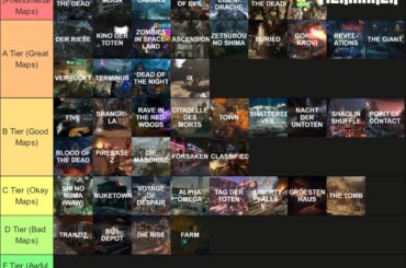 [COD] my zombies maps ranked