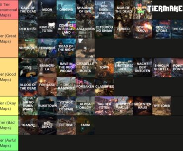 [COD] my zombies maps ranked