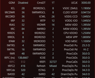 Question about 6000mhz dram