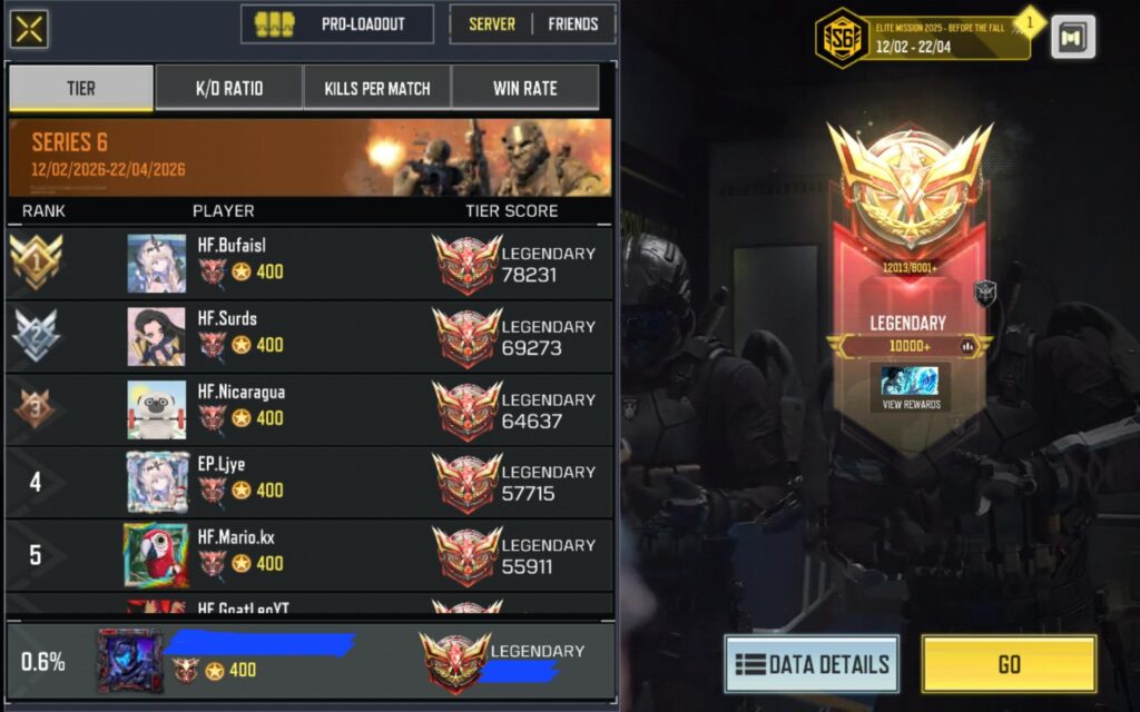 Is it time i touch grass?