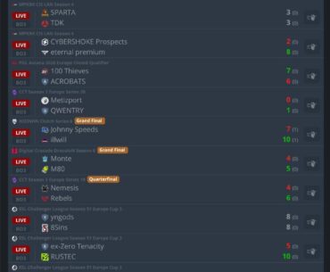 The VRS race is reaching it's climax. 20 matches at the same time.