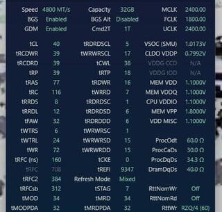 Micron AM5 RAM hard reset results in black screen.