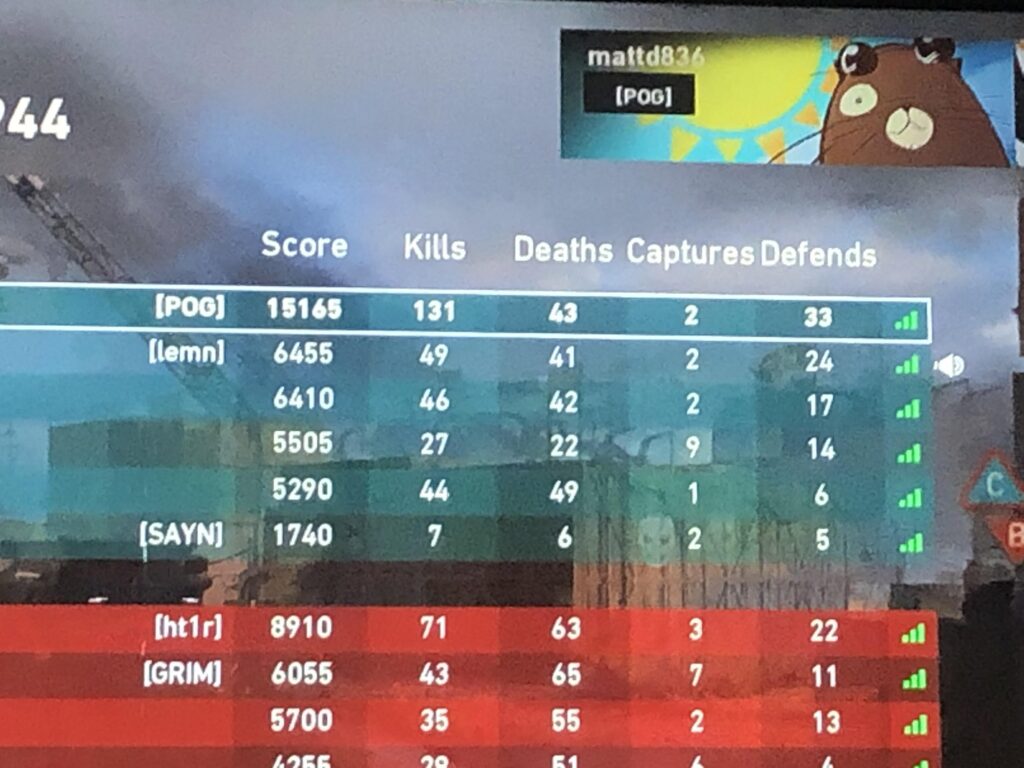 Once upon a time on shipment..