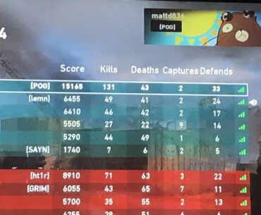 Once upon a time on shipment..