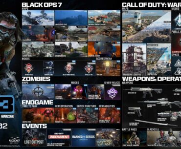 Season 3 updates 💩