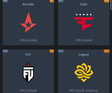 Two months ago we laughed that Atlanta is free for Vitality, who would have thought that it will end up with all of VRS top4 teams attending