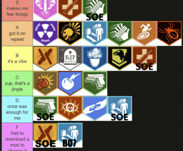 Perk Jingles tier list!