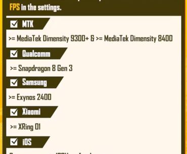 120 fps device extension