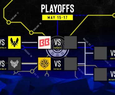 IEM Atlanta 2026 Playoffs