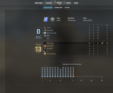 VAC Live ?