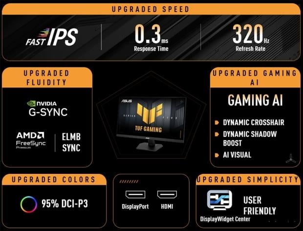 ASUS launches new QHD 27-inch gaming monitor that seeks extreme speeds 1