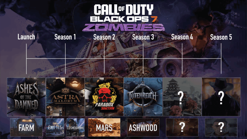 With 2 seasons to go, what do you expect/hope to see in the final 2 maps?