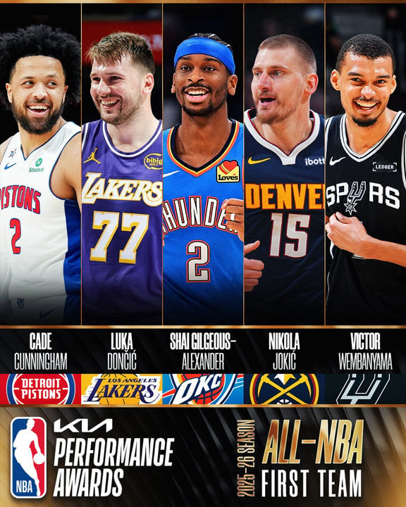 Kia All-NBA First Team