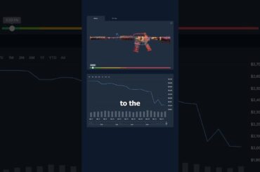 Valve is destroying elite CS2 skins! #csgo #counterstrike #counterstrike